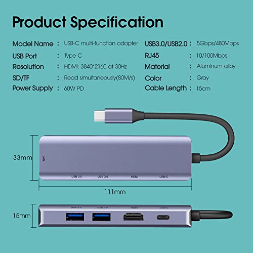 USB-C Hub Portable Multi-port 6-in-1 Type-C Adapter with 4K HDMI-compatible RJ45  Ethernet Lan for Nintendo Switch